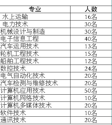 當兵入伍體檢標準條件詳解，當兵入伍體檢標準條件全面解析