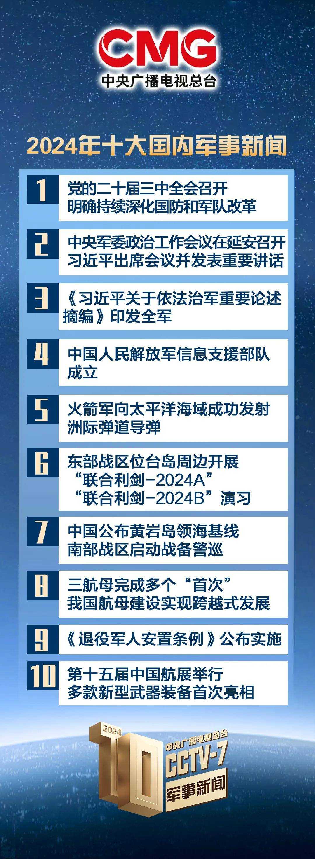 國際軍事新聞最新消息，今日要聞與未來展望（2024年最新版本），國際軍事新聞最新動(dòng)態(tài)，今日要聞與未來展望（2024年全新報(bào)告）