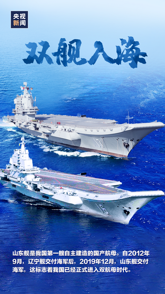 山東艦與遼寧艦參數(shù)詳解，中國(guó)海軍雙艦之驕傲，中國(guó)海軍雙艦之驕傲，山東艦與遼寧艦參數(shù)詳解