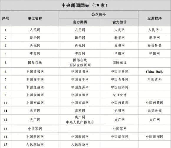 中國新聞網(wǎng)是什么單位，深度解析其背景與重要性，深度解析，中國新聞網(wǎng)背景與重要性概覽