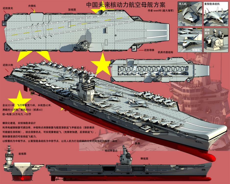 未來中國(guó)十艘航母，展望海洋強(qiáng)國(guó)的新篇章，未來海洋強(qiáng)國(guó)新篇章，中國(guó)十艘航母展望