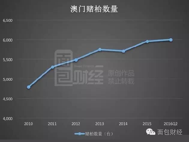 新澳門最精準(zhǔn)正最精準(zhǔn)龍門，探索與揭秘，新澳門最精準(zhǔn)正龍門探索揭秘攻略