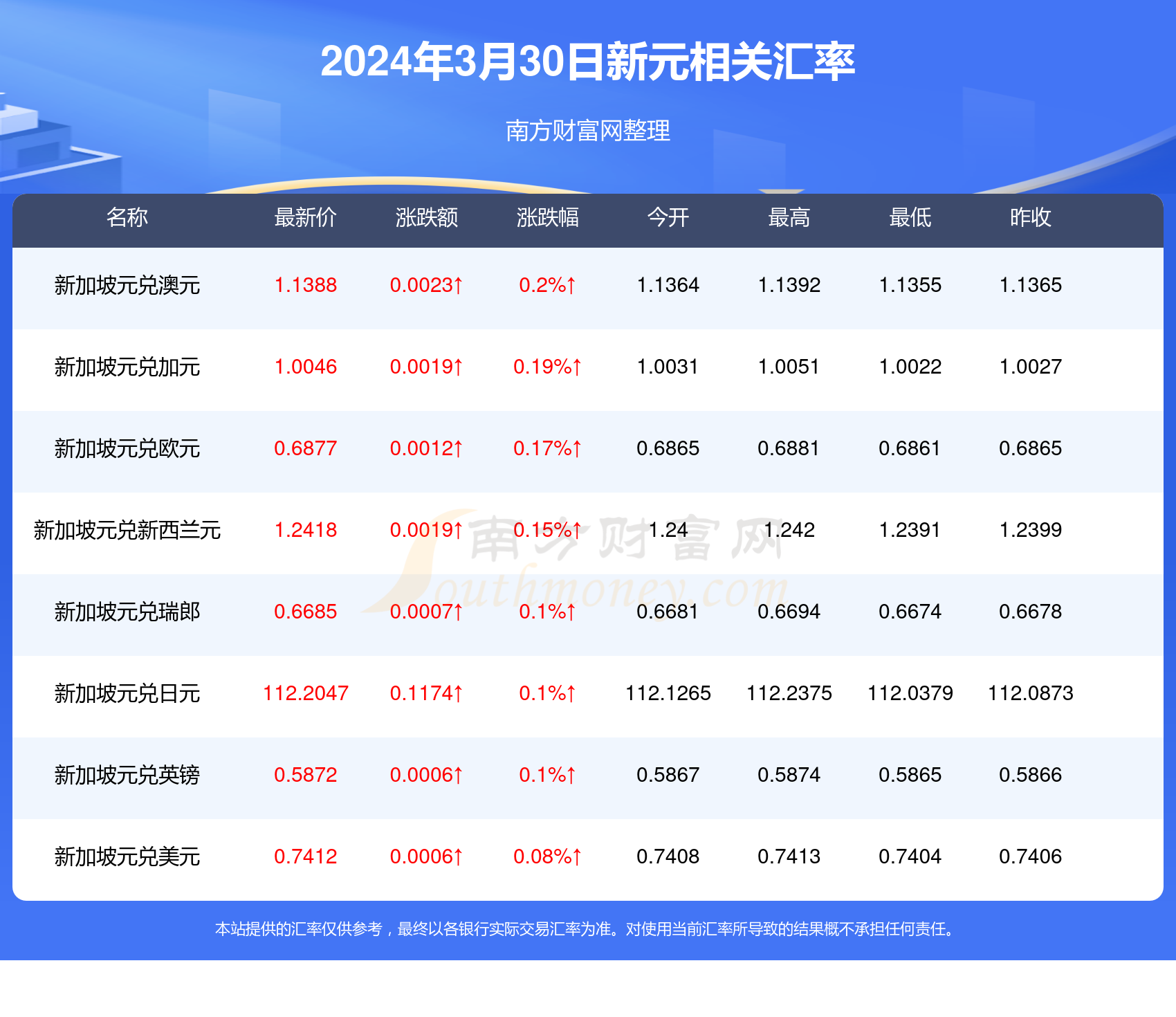 探索香港新澳歷史開獎(jiǎng)記錄，走向未來的2025展望，香港新澳歷史開獎(jiǎng)記錄探索，2025年未來展望
