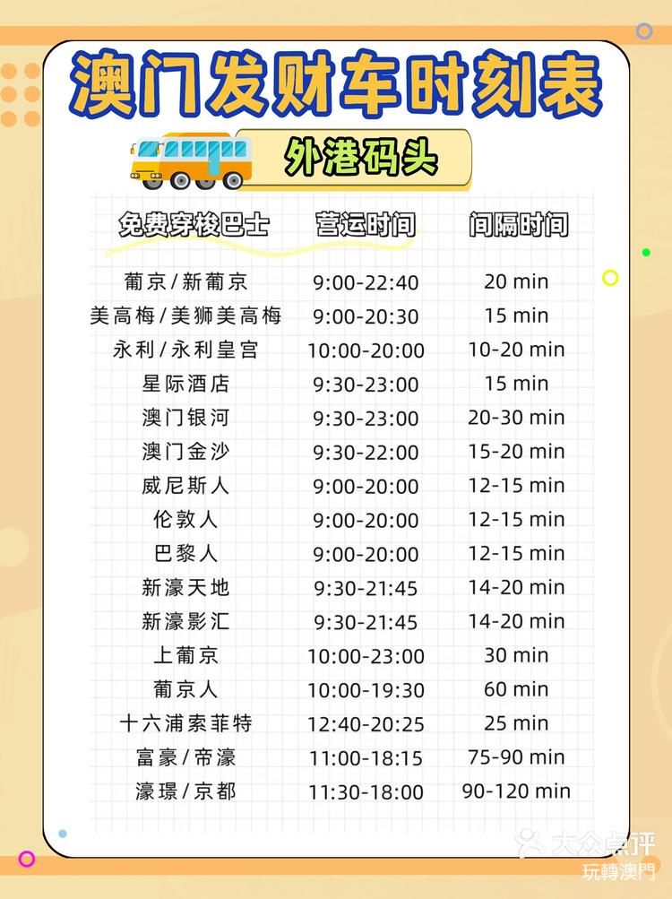 澳門最快開獎時間表格圖，全面解析與實時更新，澳門最快開獎時間表格圖，全面解析與實時更新指南