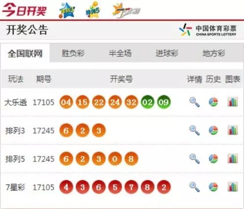 澳門六香彩開獎(jiǎng)結(jié)果今天及彩票SEO文章，澳門六香彩今日開獎(jiǎng)結(jié)果及彩票SEO文章解析