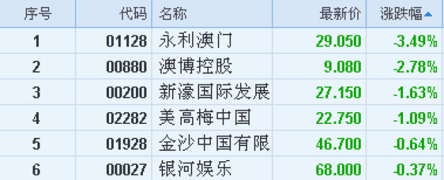 澳門永利六開彩開獎結(jié)果，揭秘彩票背后的秘密，澳門永利六開彩開獎揭秘，探索彩票背后的神秘面紗