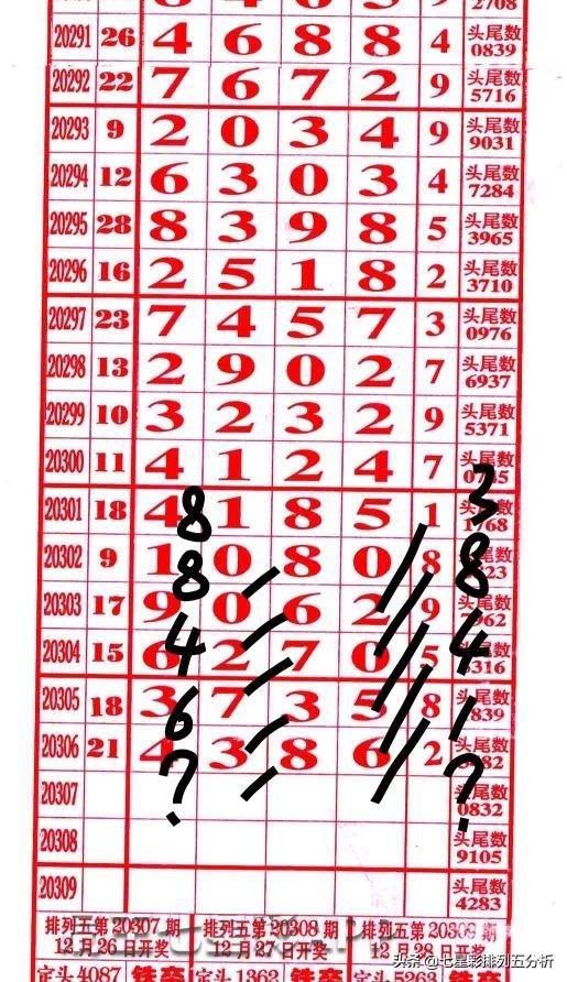 四肖八碼精準(zhǔn)資料，每期準(zhǔn)確預(yù)測(cè)，助力你的投注之路，四肖八碼精準(zhǔn)預(yù)測(cè)，每期助力投注之路成功！