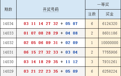 澳門六合最快開(kāi)獎(jiǎng)結(jié)果顯，深度解析與實(shí)時(shí)更新，澳門六合開(kāi)獎(jiǎng)結(jié)果深度解析與實(shí)時(shí)更新速遞