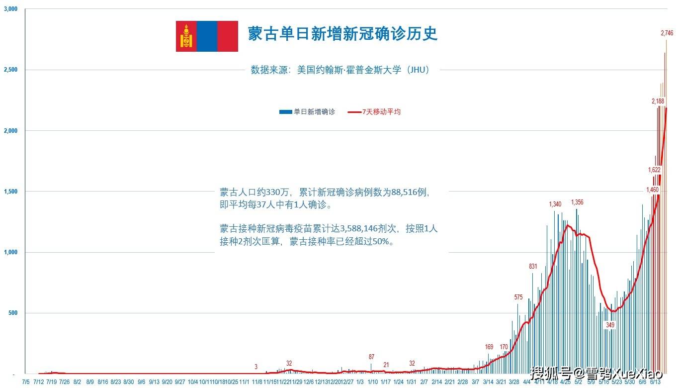 新澳門免費(fèi)資料大全歷史記錄開馬——探索澳門的歷史長(zhǎng)河與最新資訊，澳門歷史長(zhǎng)河揭秘與最新資訊開馬免費(fèi)資料大全