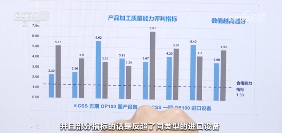 2025新澳最精準資料第222期深度解析與預(yù)測，2025新澳第222期資料深度解析與預(yù)測，精準剖析未來趨勢