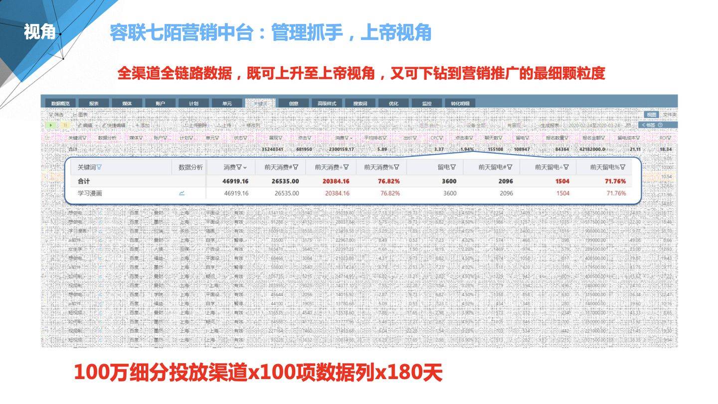 7777788888精準管家婆手機版，一站式財務管理解決方案，精準管家婆手機版，一站式財務管理解決方案