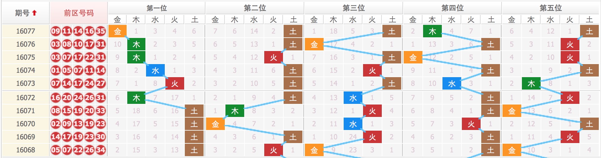 揭秘四肖八碼，期期準確的免費公開預(yù)測，揭秘四肖八碼，期期準確的免費預(yù)測公開