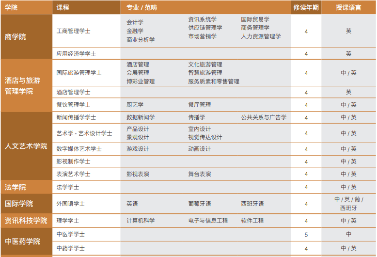 澳門六開獎(jiǎng)結(jié)果225期深度解析與預(yù)測(cè)，澳門六開獎(jiǎng)結(jié)果深度解析與預(yù)測(cè)，第225期分析展望