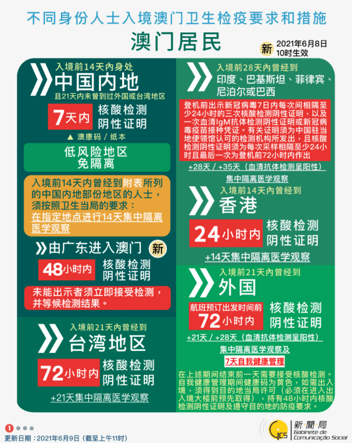 揭秘2025精準(zhǔn)新澳門(mén)碼，預(yù)測(cè)與策略分析，揭秘2025精準(zhǔn)新澳門(mén)碼，預(yù)測(cè)分析與策略揭秘
