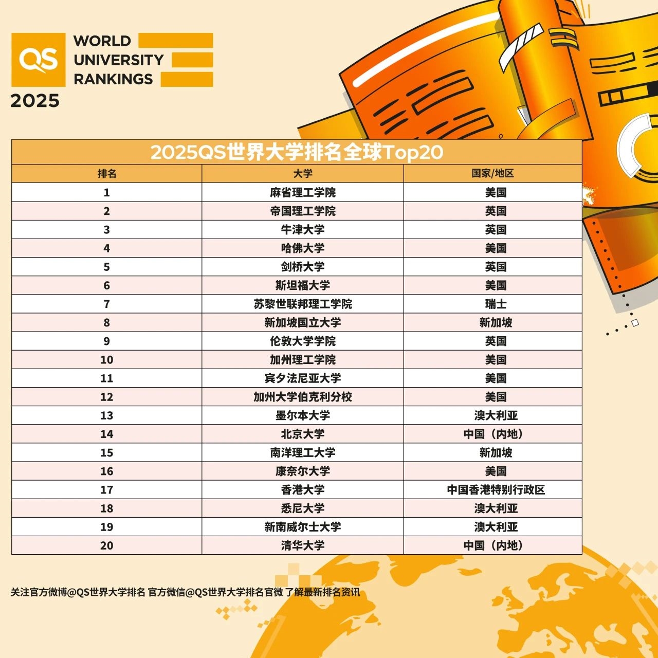 2025澳門(mén)天天開(kāi)好彩大全第51期，全面解析與預(yù)測(cè)，澳門(mén)彩票解析與預(yù)測(cè)，第51期天天開(kāi)好彩展望