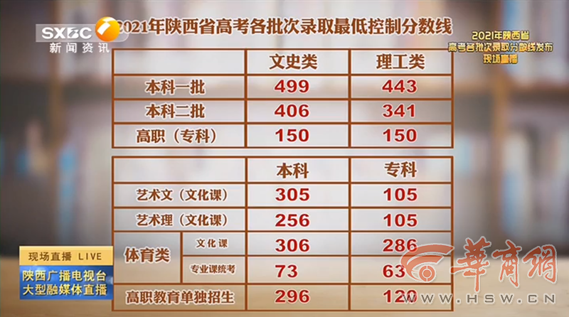 老澳門開獎結(jié)果2023與未來展望，探索老澳門開獎結(jié)果查詢表及預(yù)測分析，老澳門開獎結(jié)果2023年回顧與未來展望，查詢表及預(yù)測分析探索