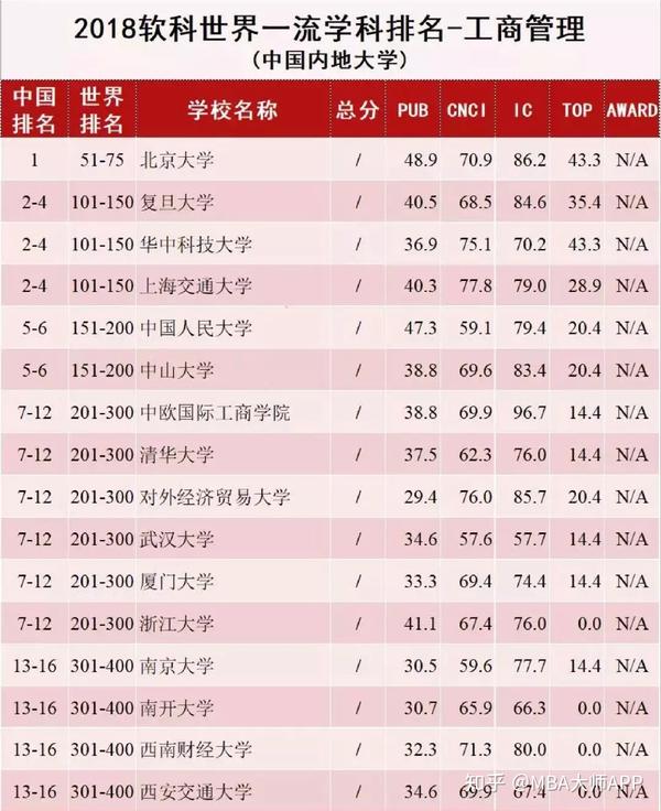王中王一肖一碼一中一MBA，深度解讀背后的奧秘與趨勢(shì)，王中王一肖一碼MBA背后的奧秘與趨勢(shì)深度解讀