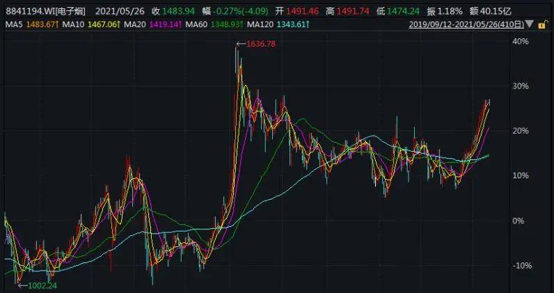 關(guān)于劉伯溫一肖三碼期期中的探索，劉伯溫一肖三碼期期中的奧秘探索