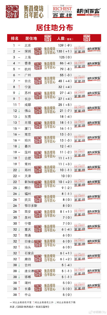 王中王二期一肖平特的奧秘，深度解析與SEO優(yōu)化策略，王中王二期一肖平特奧秘揭秘，深度解析與SEO優(yōu)化策略探討