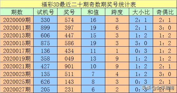 一碼出特，揭秘背后的秘密與策略，揭秘一碼出特，背后的秘密策略與操作手法