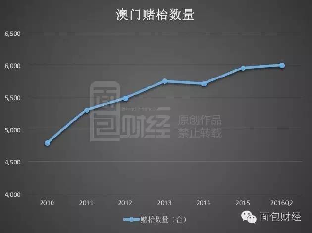 新澳門最精準(zhǔn)龍門，探索澳門的精準(zhǔn)娛樂與魅力之旅，澳門精準(zhǔn)娛樂之旅，探索龍門魅力與娛樂盛宴