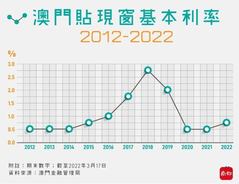 香港澳門最快開獎六開，揭秘彩票魅力與技巧，香港澳門彩票六開揭秘，快速開獎的魅力與技巧探索