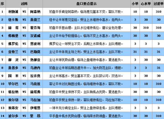 澳彩公證處一碼三中三，專業(yè)、公正、高效的彩票服務(wù)體驗(yàn)，澳彩公證處，專業(yè)、公正、高效的一站式彩票服務(wù)體驗(yàn)
