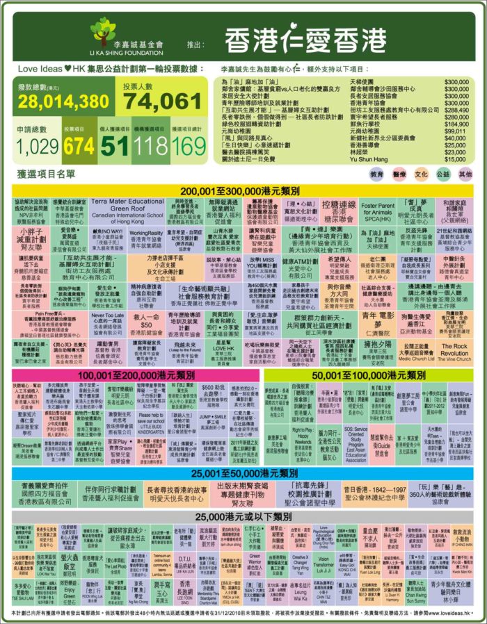 香港最準(zhǔn)的100%資料，揭秘真實(shí)可靠的信息源頭，香港真相揭秘，100%準(zhǔn)確資料大揭秘