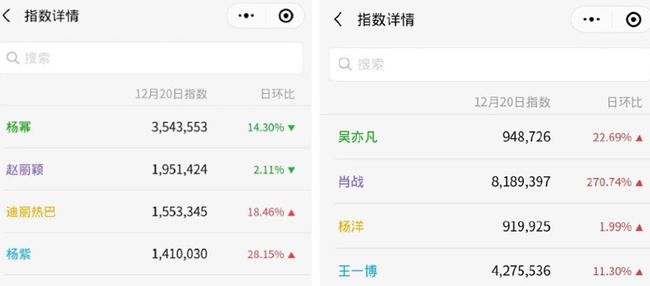 一肖幾倍，揭秘生肖彩票的奧秘與策略，揭秘生肖彩票奧秘，策略與一肖幾倍探討