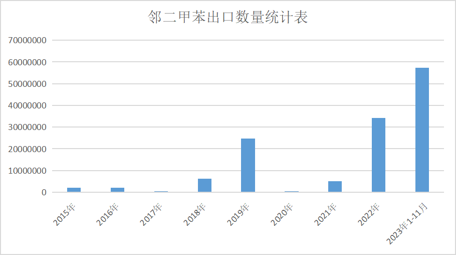 新澳門2025年號碼走勢圖深度解析與預(yù)測，澳門未來走向預(yù)測，深度解析與預(yù)測號碼走勢圖至2025年