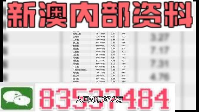 新澳天天開(kāi)獎(jiǎng)資料大全最新版，全面解析與最新資訊，新澳天天開(kāi)獎(jiǎng)資料大全最新版，全面解析及最新資訊匯總
