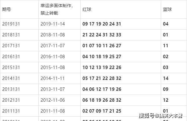 澳門今晚的開獎(jiǎng)結(jié)果是多少，探索彩票背后的秘密，澳門彩票開獎(jiǎng)探索，秘密背后的今晚開獎(jiǎng)結(jié)果