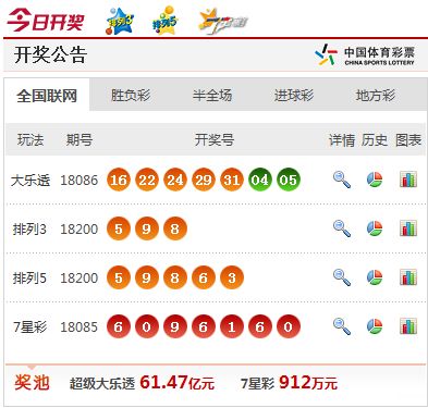 澳門(mén)最快開(kāi)獎(jiǎng)視頻大全，全面解析與觀看指南，澳門(mén)最快開(kāi)獎(jiǎng)視頻解析與觀看指南大全