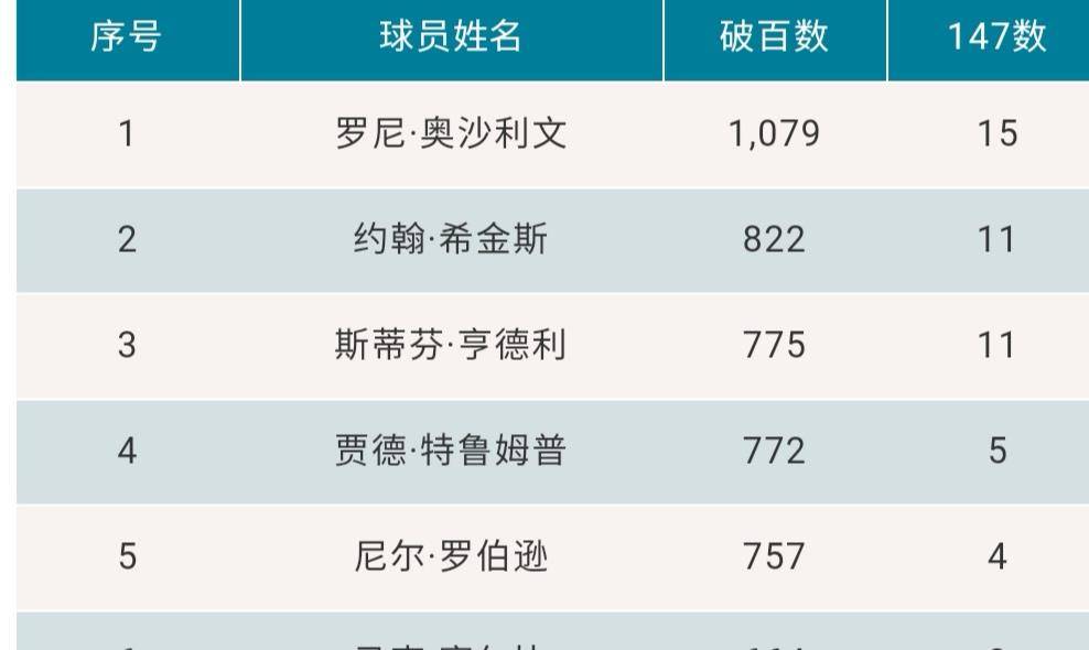 澳門最快開獎全部記錄——揭秘彩票開獎背后的秘密，澳門彩票開獎記錄揭秘，探尋背后的秘密之旅
