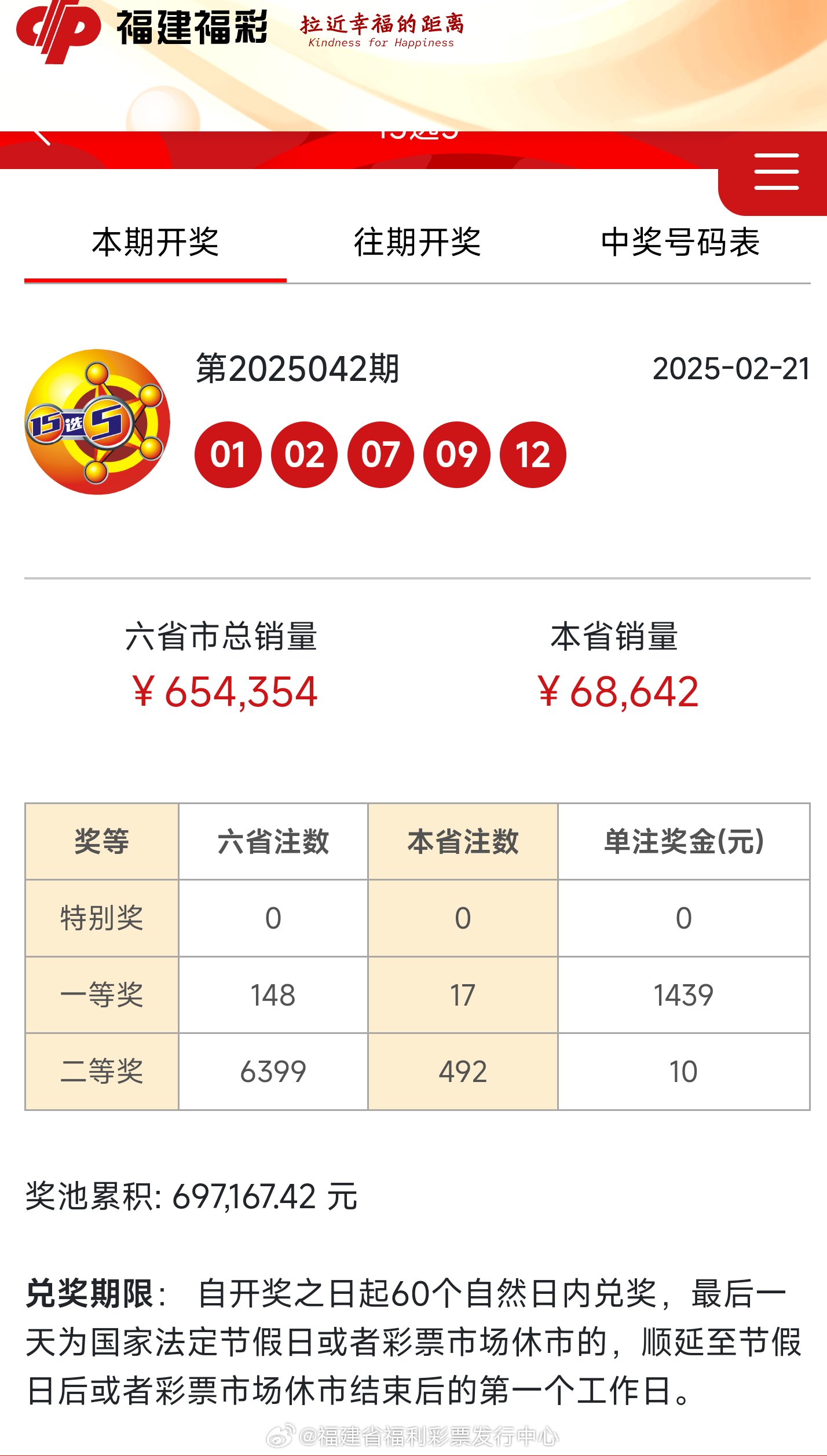最新開獎結(jié)果及開獎記錄查詢指南，最新開獎結(jié)果與記錄查詢指南