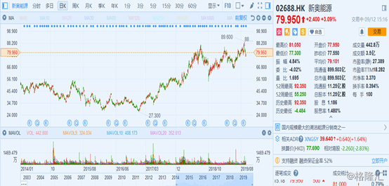 揭秘新奧歷史開獎(jiǎng)記錄，探索未來的2025新奧彩票之旅，揭秘新奧歷史開獎(jiǎng)記錄，開啟2025新奧彩票之旅探索