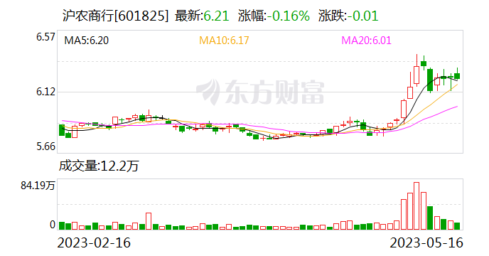 探索未來，2025新澳門最快開獎結果開獎預測與解析，2025新澳門開獎預測與解析，探索未來開獎趨勢