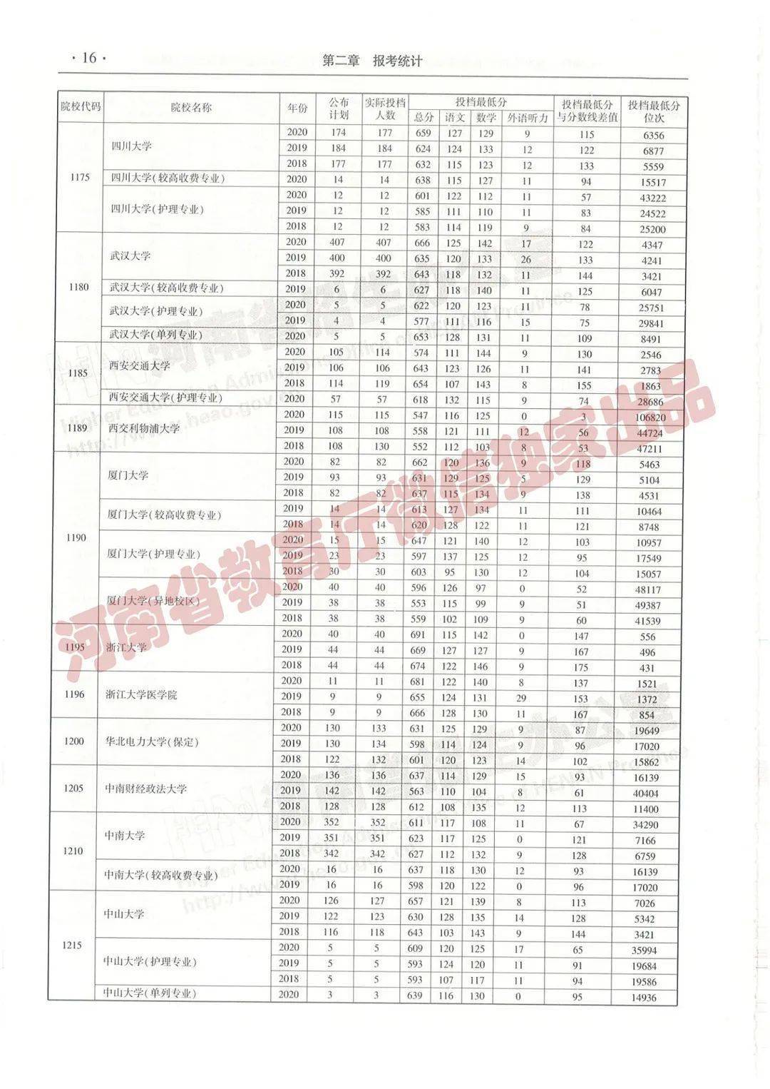 王中王一肖三碼必，揭秘背后的秘密與SEO策略洞察，揭秘王中王一肖三碼背后的秘密與SEO策略洞察