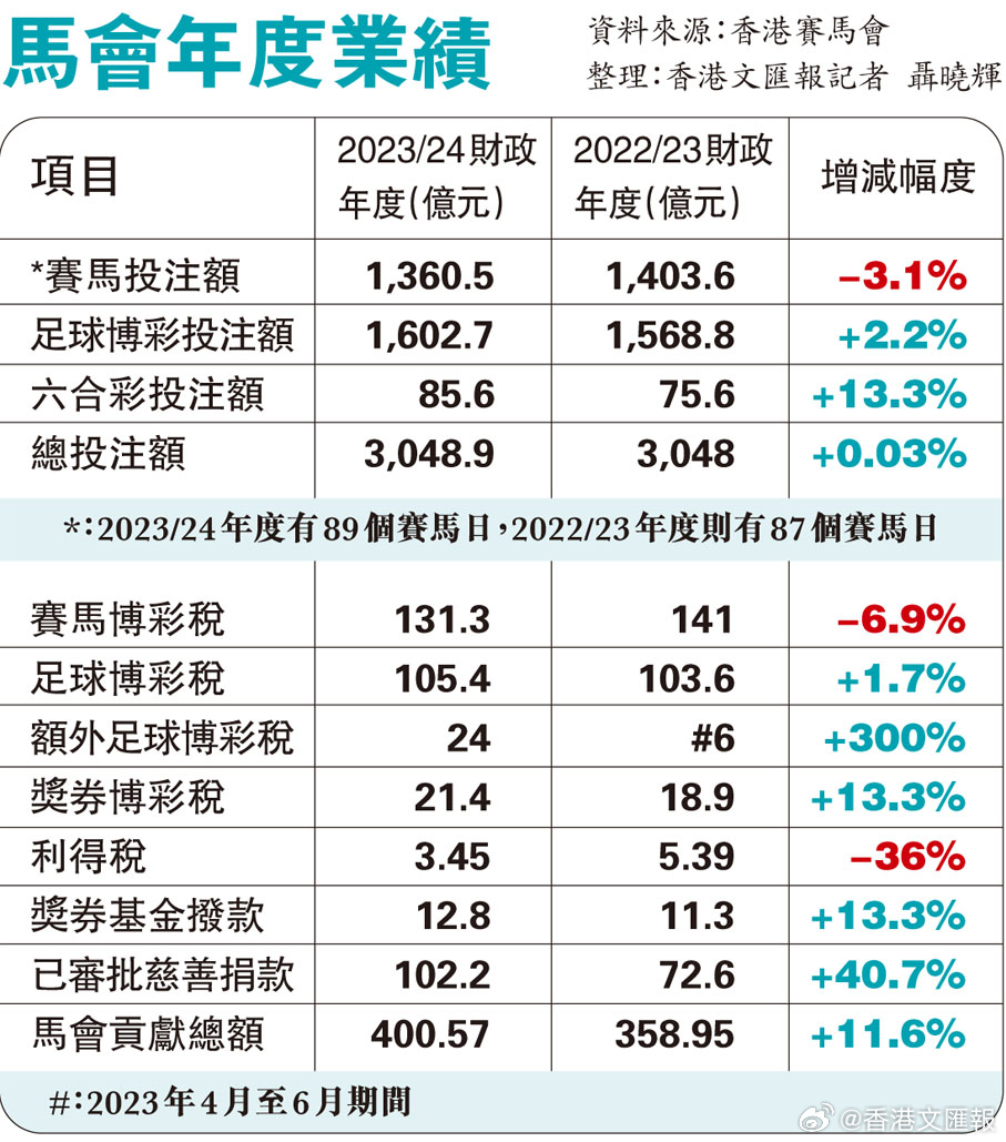 探索神秘數(shù)字背后的馬會傳真，一場關(guān)于7777788888的冒險之旅，揭秘數(shù)字背后的馬會傳真冒險，關(guān)于7777788888的探秘之旅