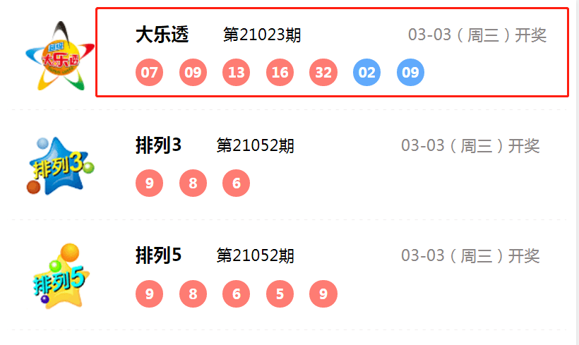 新澳門六和開獎(jiǎng)結(jié)果，探索彩票背后的秘密，澳門六和彩票開獎(jiǎng)結(jié)果揭秘，探索彩票背后的秘密玄機(jī)