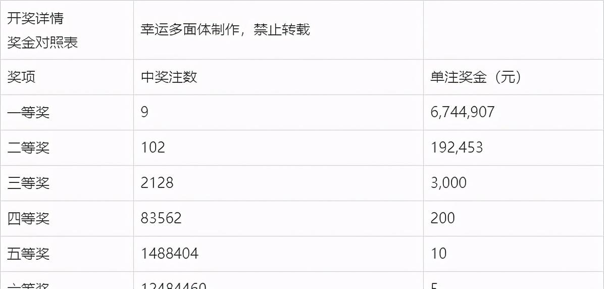 新澳今晚上9點30開獎記錄，揭秘彩票背后的秘密與期待，揭秘彩票背后的秘密與期待，新澳今晚9點30開獎記錄揭曉！