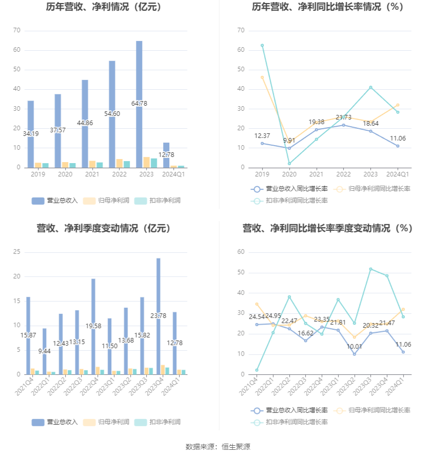 澳門六和彩資料查詢2024年免費查詢指南，01-32期全面解析，澳門六和彩資料免費查詢指南，全面解析2024年01-32期六和彩資料