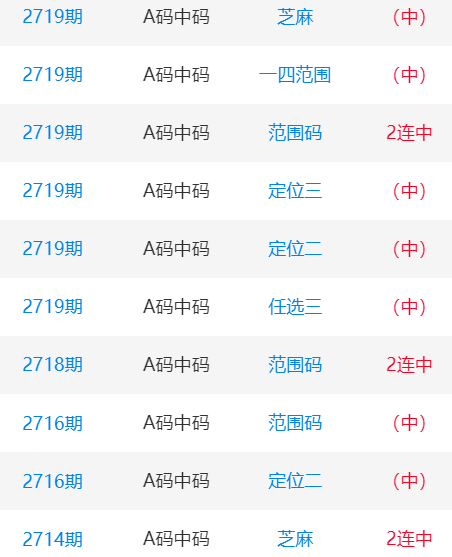 一肖一碼中碼，揭秘彩票奧秘與SEO策略，揭秘彩票奧秘與SEO策略，一肖一碼中碼解析