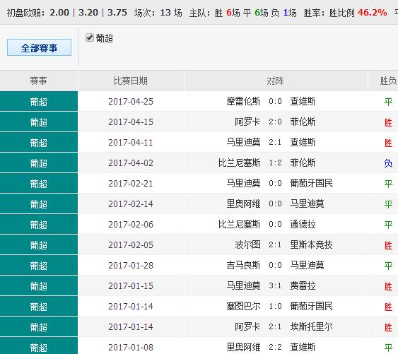 澳彩錢(qián)碼料，深度解析與SEO優(yōu)化策略，澳彩錢(qián)碼料深度解析及SEO優(yōu)化策略指南