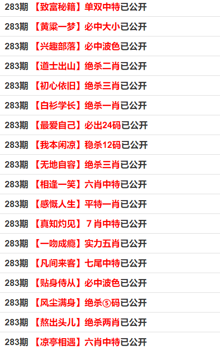 揭秘老錢(qián)莊，最準(zhǔn)一碼一肖100精準(zhǔn)，揭秘老錢(qián)莊，揭秘一碼一肖精準(zhǔn)預(yù)測(cè)秘籍
