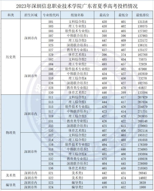澳門彩票開獎(jiǎng)結(jié)果，探索2023年今晚開獎(jiǎng)的神秘面紗，澳門彩票開獎(jiǎng)結(jié)果揭秘，探索今晚開獎(jiǎng)的神秘面紗（2023年）
