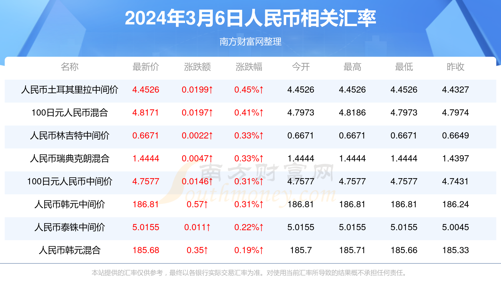 新澳門六開獎(jiǎng)結(jié)果今天，探索與解析彩票背后的秘密，新澳門六開獎(jiǎng)結(jié)果今日揭秘，探索彩票背后的神秘秘密