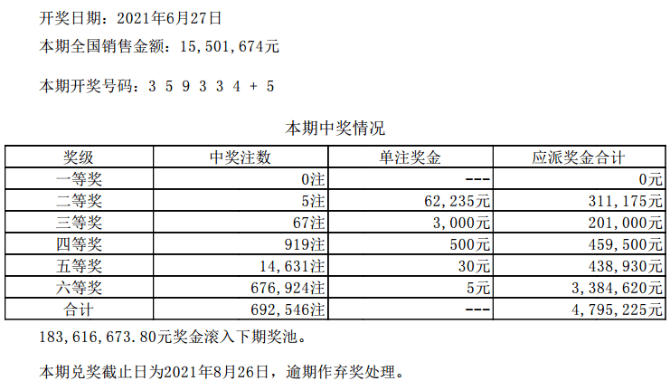 澳門六開彩天天開獎結(jié)果新浪愛彩，解析與探索，澳門六開彩天天開獎結(jié)果新浪愛彩解析與揭秘