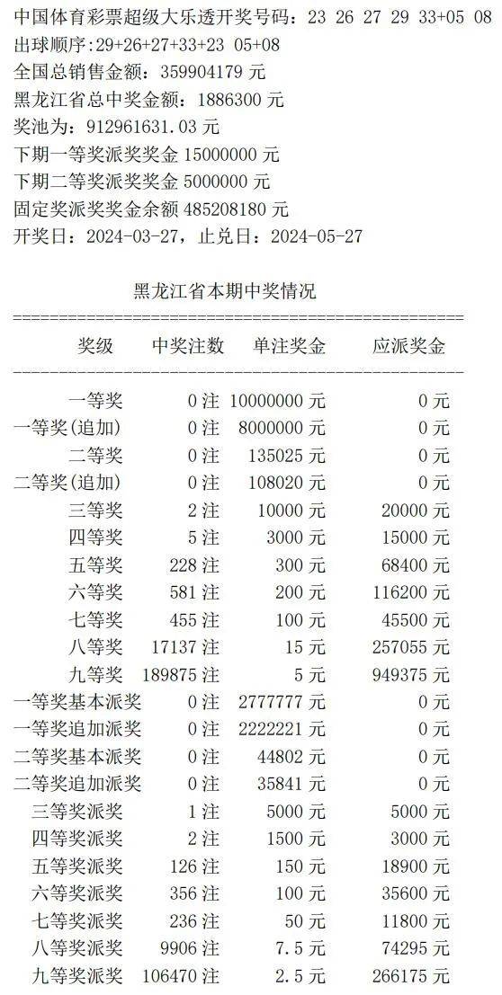 探索彩票奧秘，7777788888王中王開獎記錄網(wǎng)，彩票奧秘探索，王中王7777788888開獎記錄一網(wǎng)打盡