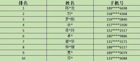 最快開獎(jiǎng)澳門雷鋒網(wǎng)，探索彩票開獎(jiǎng)的極速體驗(yàn)，探索極速彩票開獎(jiǎng)體驗(yàn)，澳門雷鋒網(wǎng)最快開獎(jiǎng)服務(wù)